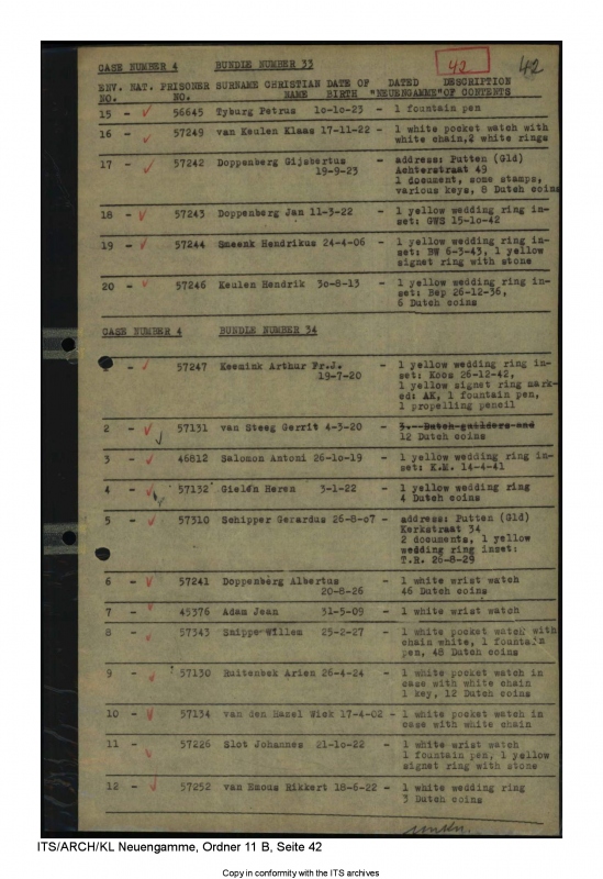 Document Neuengamme over Gerrit van Steeg