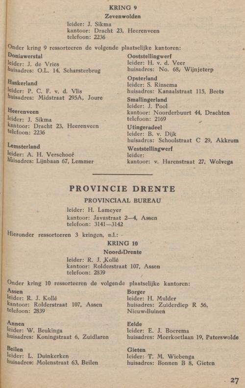 Kringhuis NSB-kring 9 Zevenwolden