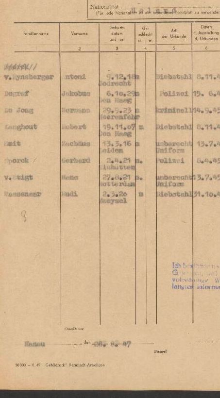 Gerardus Hubertus Sporck