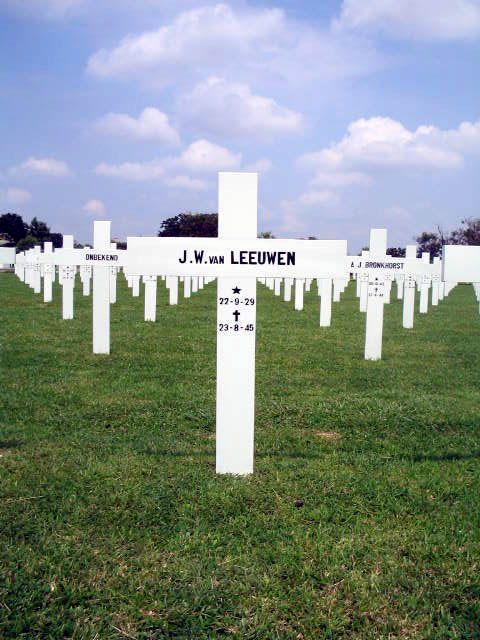 Afbeelding van graf of monument van Johannes Wilhelmus van Leeuwen