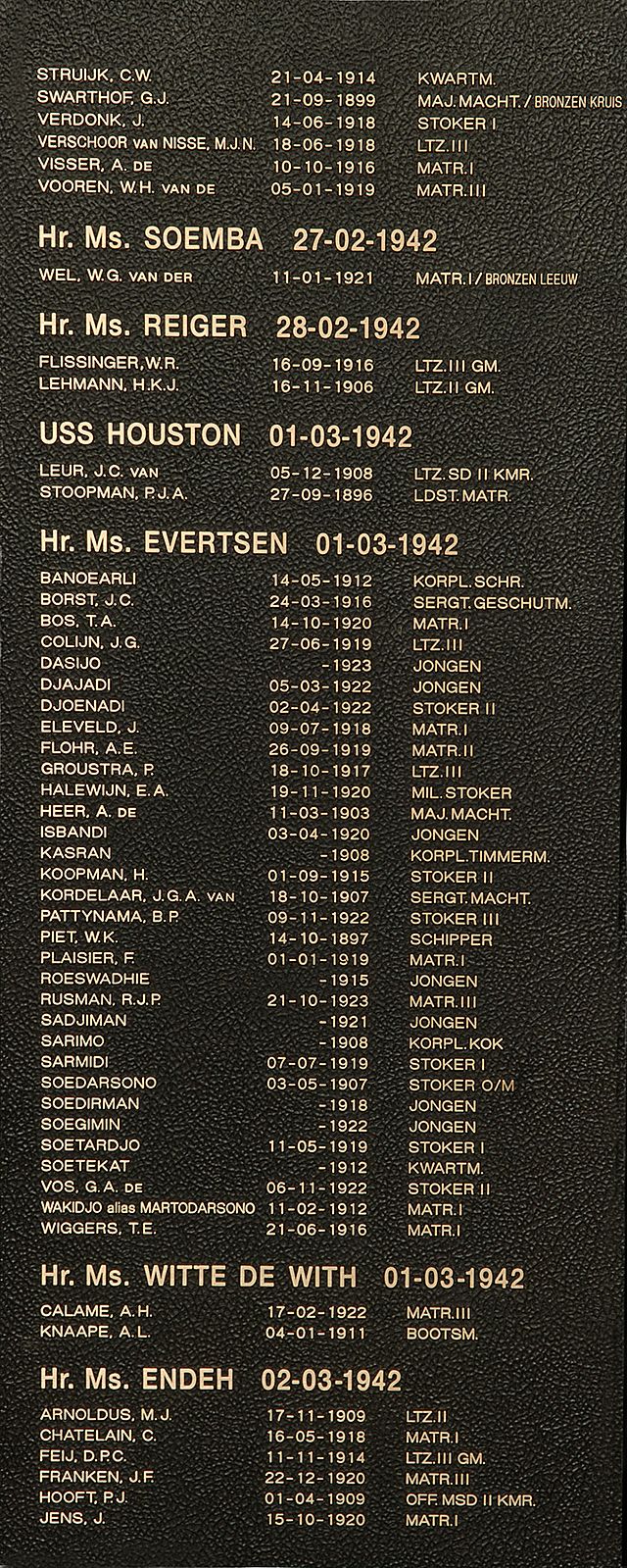 Afbeelding van graf of monument van Piet Groustra