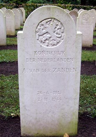 Afbeelding van graf of monument van Albertus van der Zanden