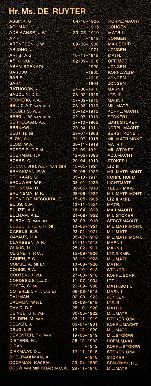 Afbeelding van graf of monument van Dirk Bruinsma