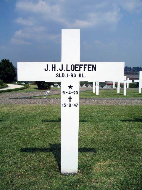 Afbeelding van graf of monument van Joannes Hendrik Joseph Loeffen