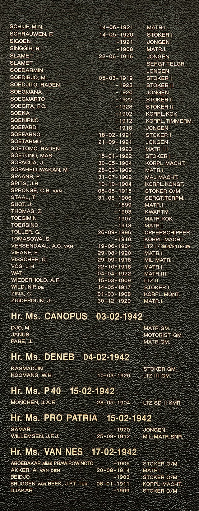 Afbeelding van graf of monument van Johannes Zuiderduin