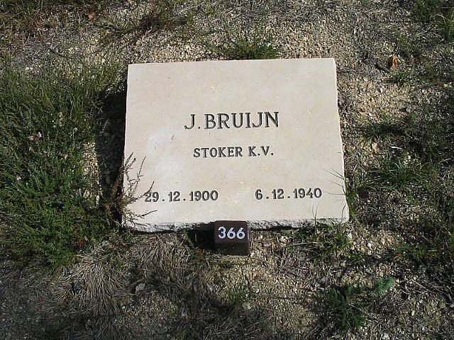 Afbeelding van graf of monument van Johannes Bruijn