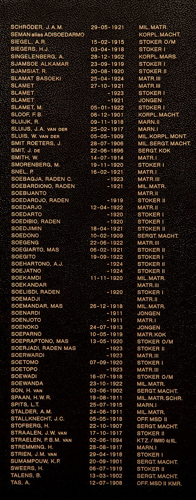 Afbeelding van graf of monument van Soemadji