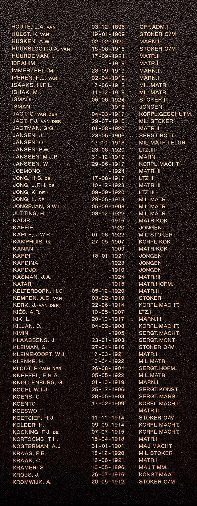 Afbeelding van graf of monument van Hendrikus Johannes Koetsier