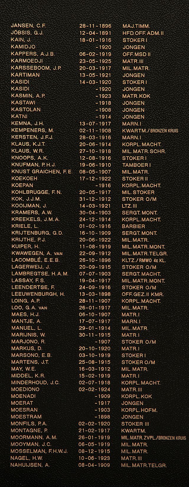 Afbeelding van graf of monument van Josephus Johannes Maria Kok