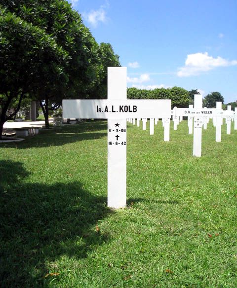 Afbeelding van graf of monument van Adolf Ludwig Kolb