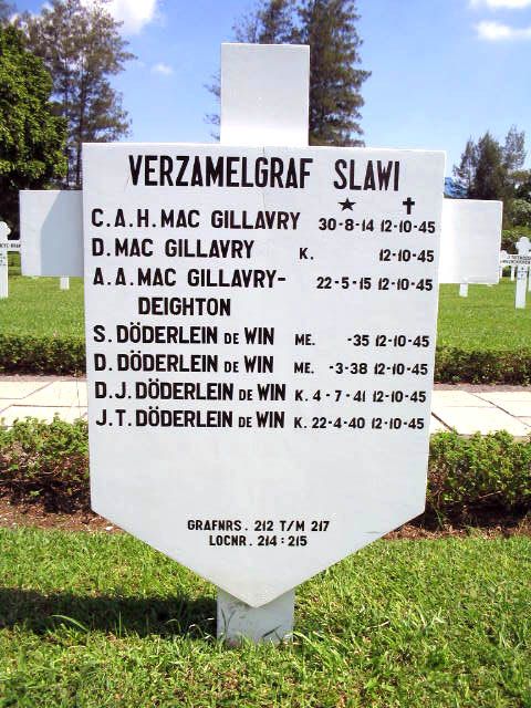 Afbeelding van graf of monument van Amalia Albertine Mac Gillavry-Deighton