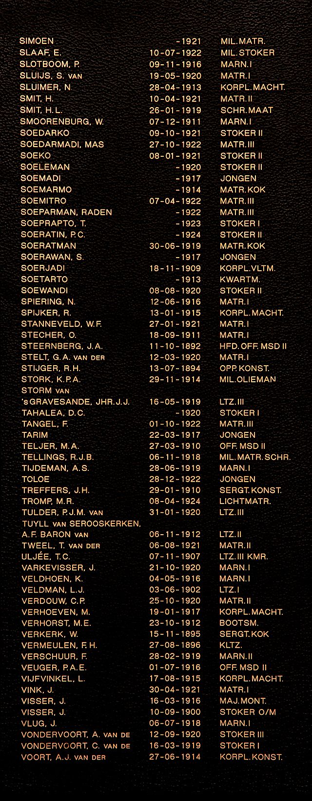 Afbeelding van graf of monument van Nicolaas Spiering