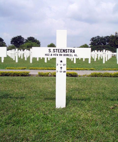 Afbeelding van graf of monument van Simon Steenstra