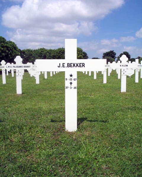 Afbeelding van graf of monument van Jacobus Emanuel Bekker