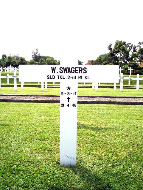 Afbeelding van graf of monument van Wilhelm Swagers