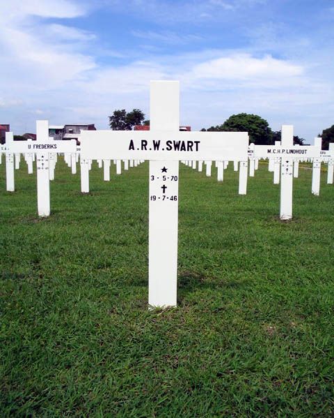 Afbeelding van graf of monument van Anton Richard Wilhelm Swart