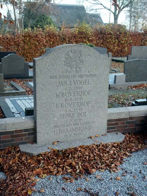 Afbeelding van graf of monument van Sipke Dol