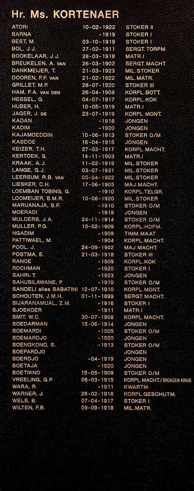 Afbeelding van graf of monument van Moeradi