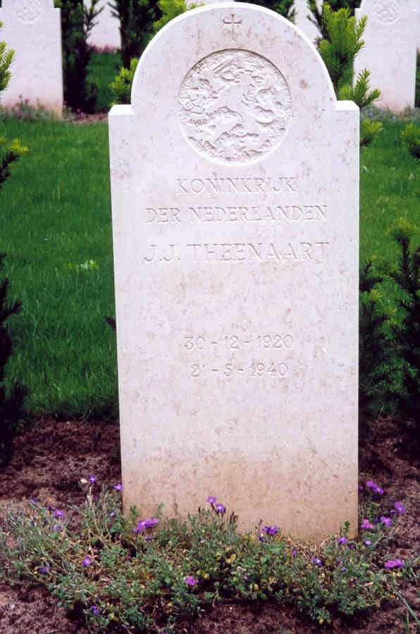 Afbeelding van graf of monument van Johannes Josephus Theenaart