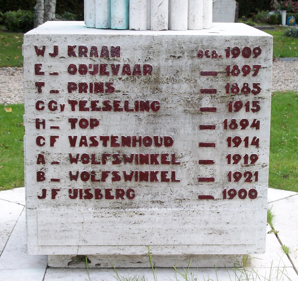 Afbeelding van graf of monument van Heiko Top