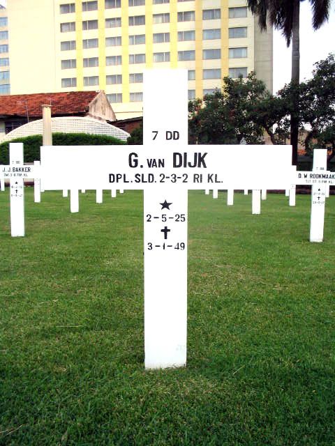 Afbeelding van graf of monument van Gerrit van Dijk