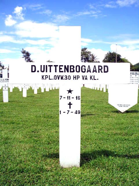 Afbeelding van graf of monument van Dirk Uittenbogaard