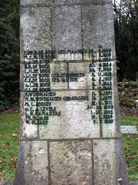Afbeelding van graf of monument van Wicher Oljans