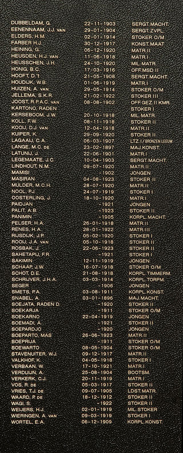 Afbeelding van graf of monument van Cornelis Johannes Verkerk