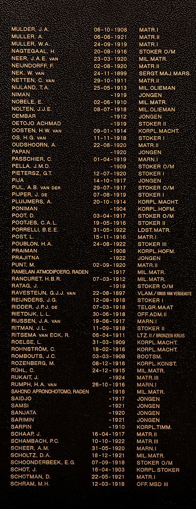 Afbeelding van graf of monument van Arie Oudshoorn