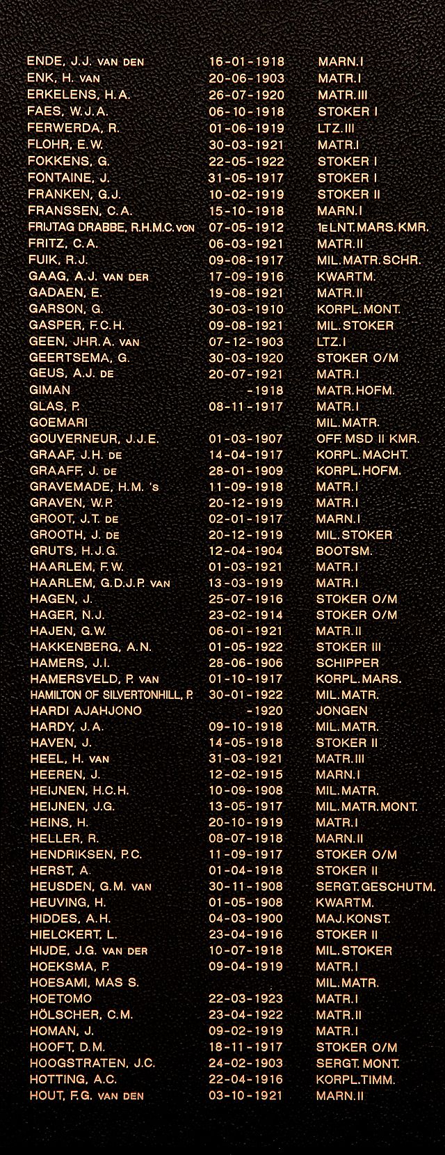 Afbeelding van graf of monument van Harm Heuving