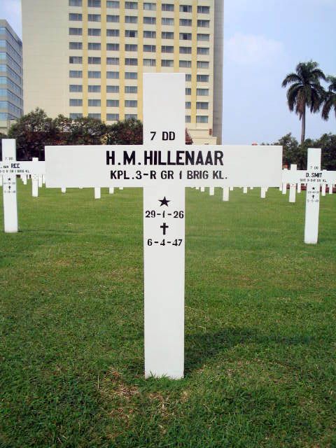 Afbeelding van graf of monument van Hendrikus Martinus Hillenaar