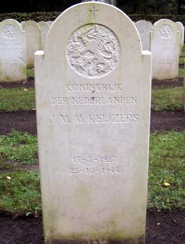 Afbeelding van graf of monument van Johannes Martinus Maria Keijzers