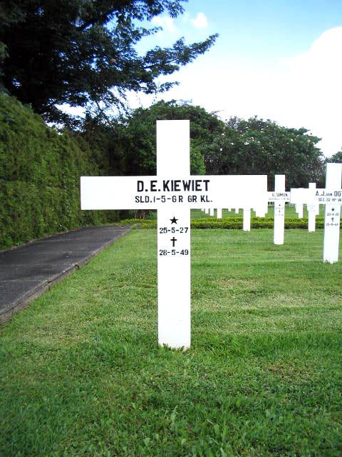 Afbeelding van graf of monument van Daniël Eltje Kiewiet