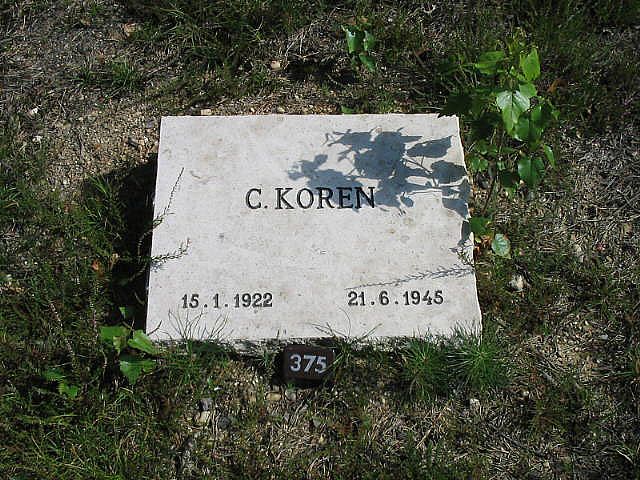 Afbeelding van graf of monument van Cornelis Koren