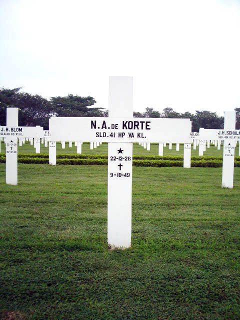 Afbeelding van graf of monument van Nicolaas Anthonius de Korte