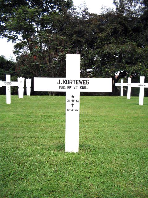 Afbeelding van graf of monument van Jan Korteweg