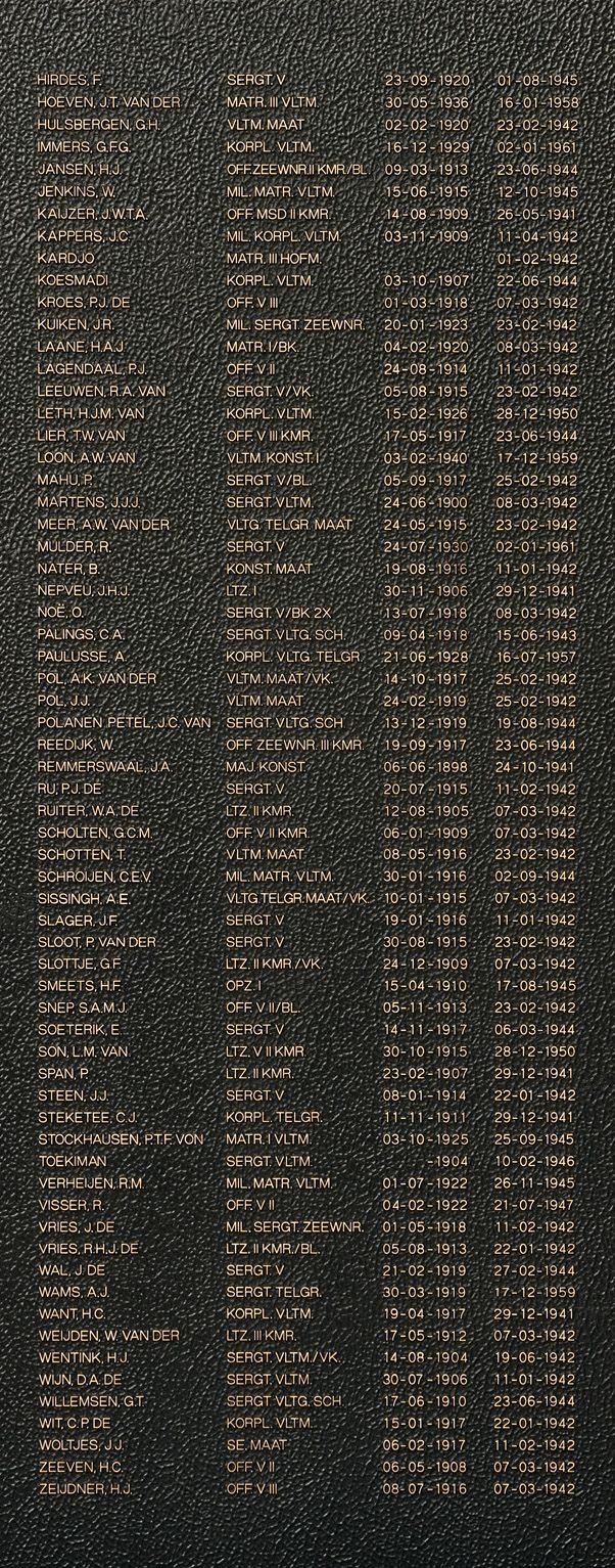 Afbeelding van graf of monument van Piet Mahu
