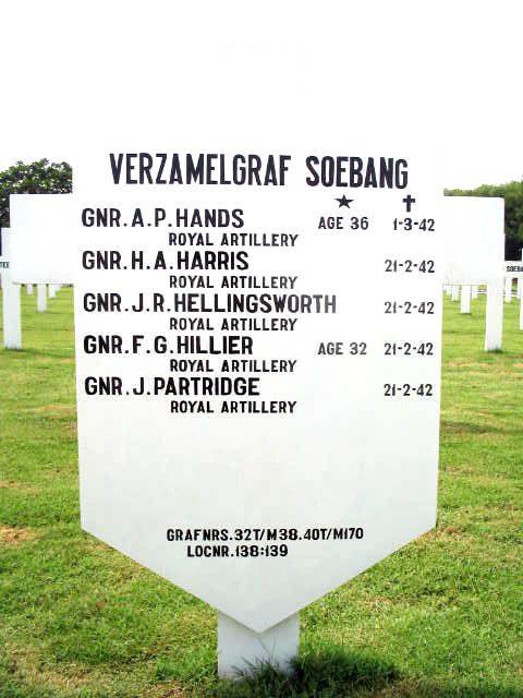 Afbeelding van graf of monument van John Partridge