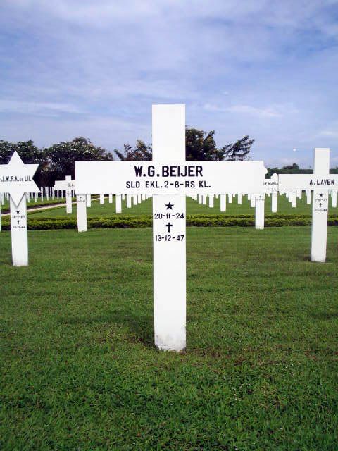 Afbeelding van graf of monument van Wilhelmus Gerhardus Beijer