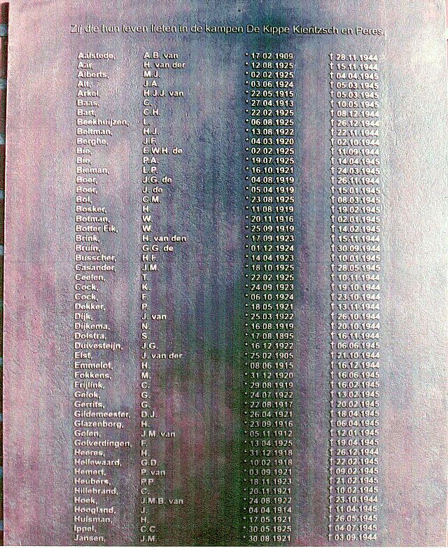 Afbeelding van graf of monument van Elis Willem Hendrik de Bie