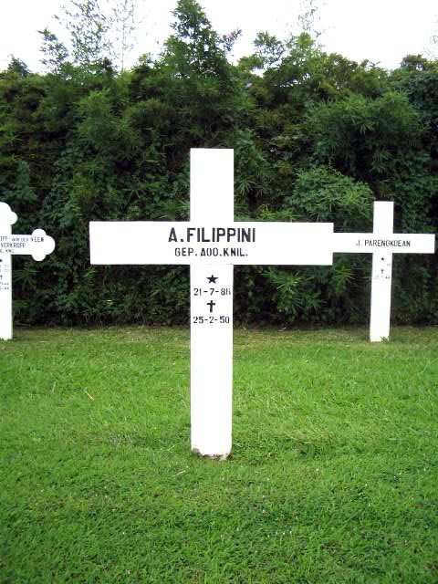 Afbeelding van graf of monument van Antonius Filippini