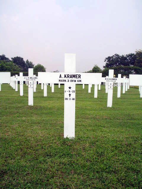Afbeelding van graf of monument van Antonius Kramer