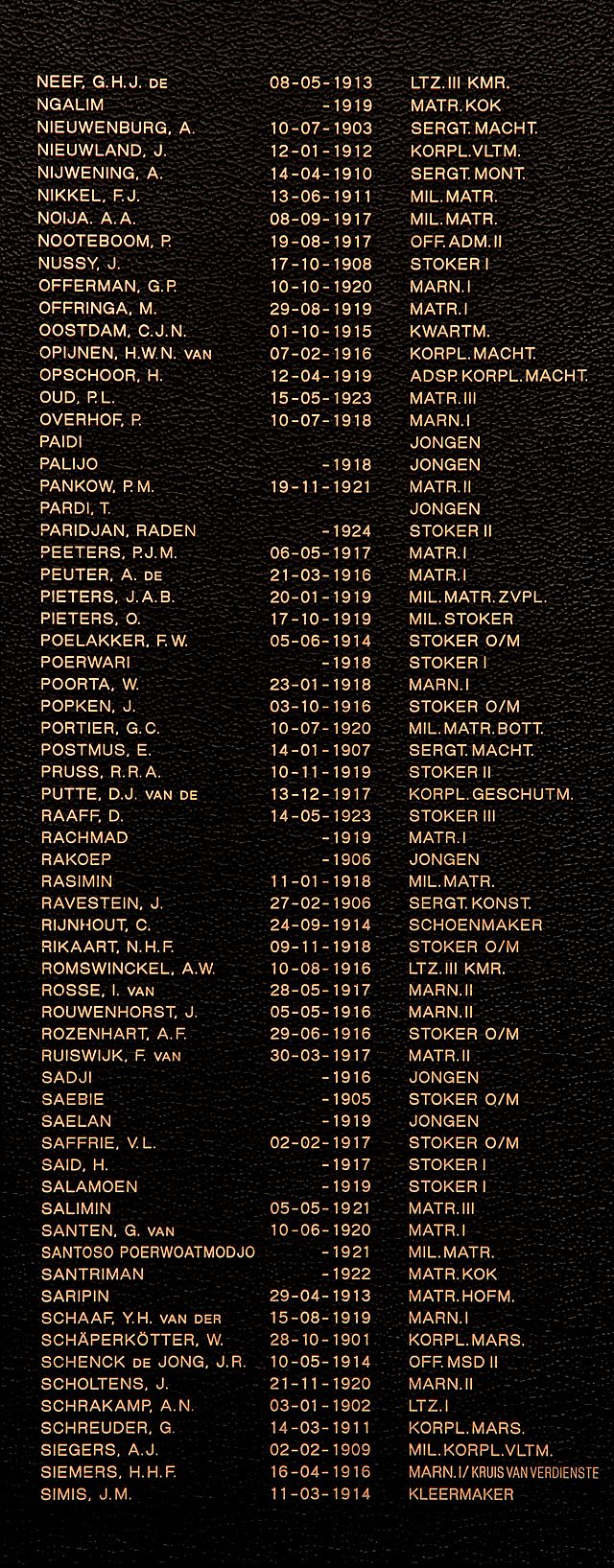 Afbeelding van graf of monument van Gijsbert van Santen