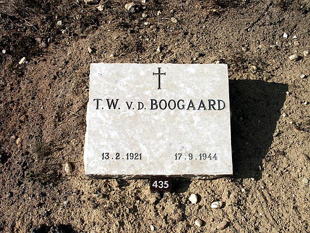 Afbeelding van graf of monument van Theodorus Wilhelmus van den Boogaard