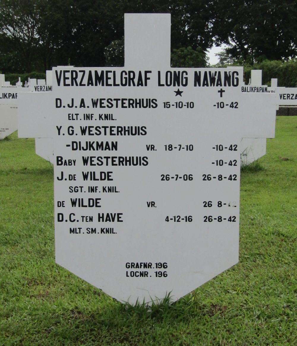 Verz.gr.Long Nawang 196