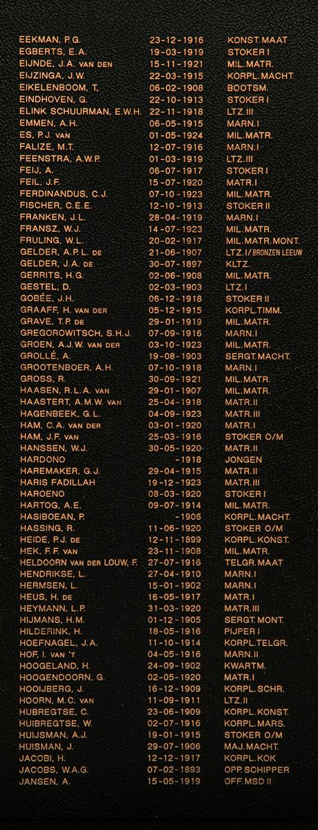 Afbeelding van graf of monument van Albert Paulus Lambertus de Gelder