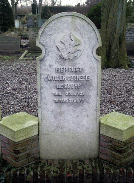 Afbeelding van graf of monument van Willem Cornelis de Kruijf