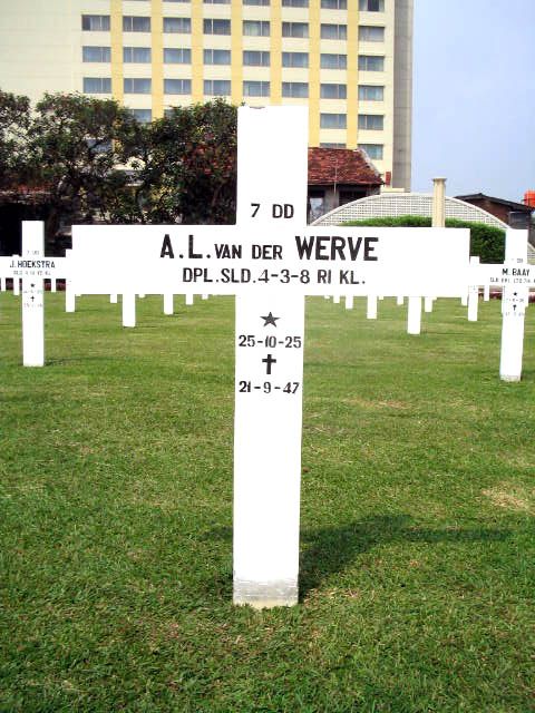 Afbeelding van graf of monument van Anthonie Leendert van der Werve