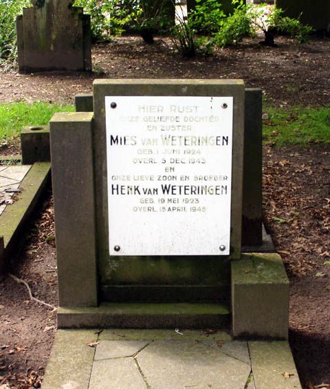 Afbeelding van graf of monument van Hendrik Jan van Weteringen