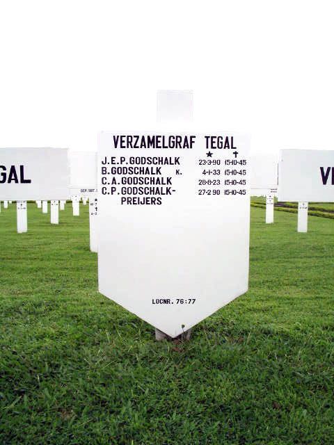 Afbeelding van graf of monument van Johan Eduard Pieter Godschalk